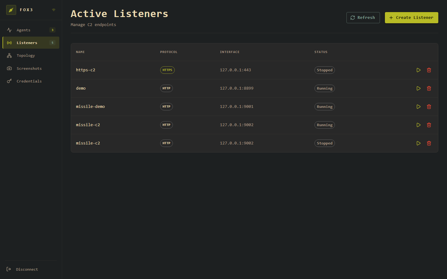 Active Listeners — missile-c2 listener running, alongside other listeners