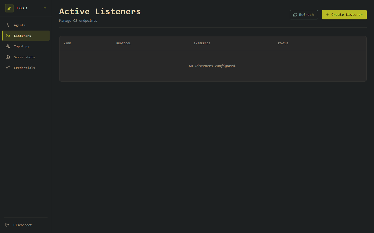 Listeners page — empty