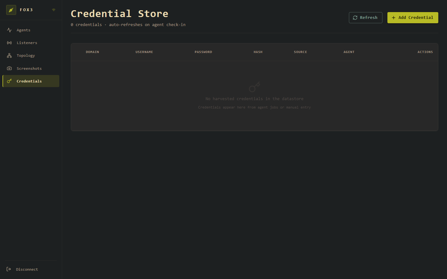 Credential Store